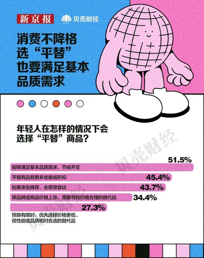 人抛弃了双11爱上了“老年严选”AG旗舰厅网站首页这届脆皮年轻(图7)